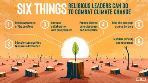Six things religious leaders can do to combat climate change